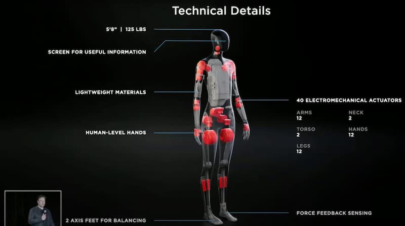 Tesla Bot: technische Details