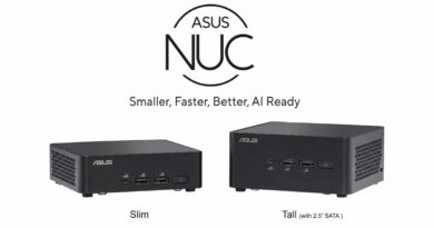 ASUS NUC 14 Pro